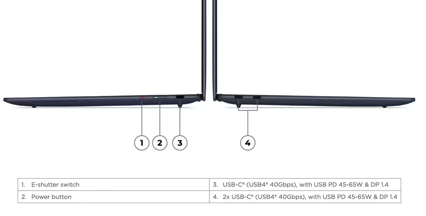 联想在海外推出Yoga Slim 7x笔记本 搭载骁龙X2 Elite芯片